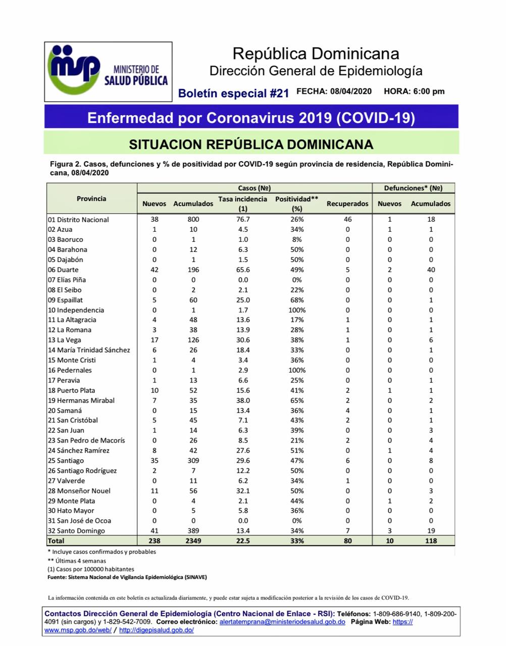 boletin09