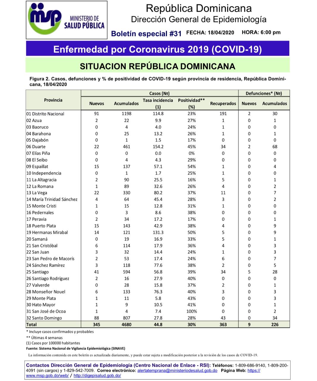boletin19