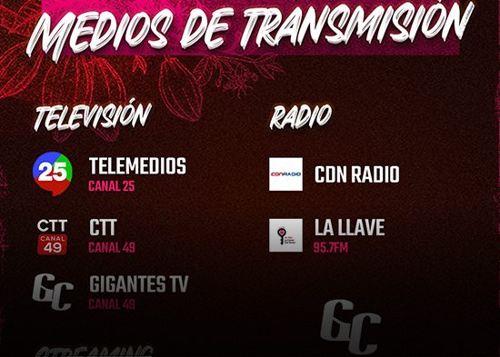 Gigantes del Cibao anuncian sus medios de transmisión para la temporada