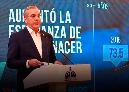 Luis Abinader resalta logros salud y seguridad en sus gobiernos